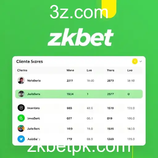 Contate-nos: A Importância do Atendimento ao Cliente na zkbet